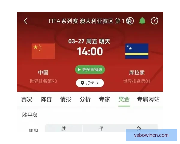 世界杯竞猜赔率分析与推荐全面解读 助你精准预测赛事结果