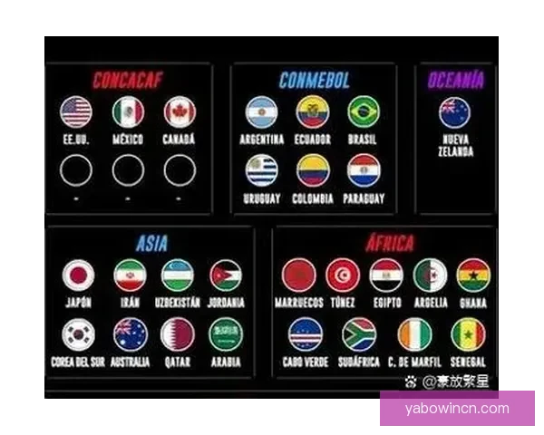 2026年世界杯墨西哥赛区全景解析 与全球球迷共享精彩盛宴