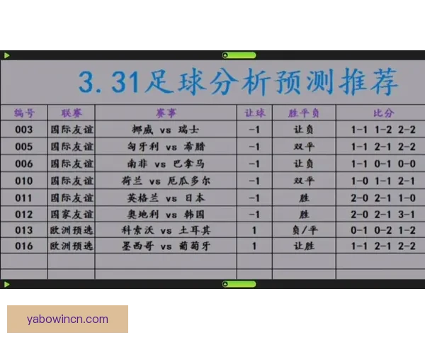掌握最新足球竞猜入口资讯畅享专业赛事分析与精准预测